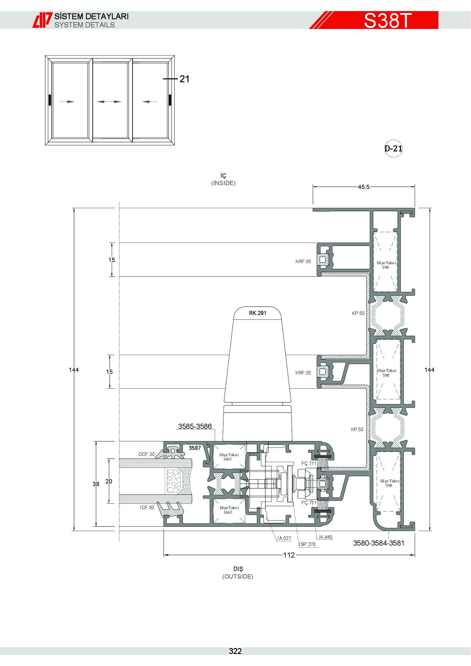 Sürme Yalıtımlı Alüminyum 57